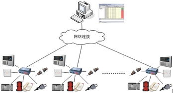 鴻達高新技術集團 信息技術與生物科技融合創新，構建多元化產業生態