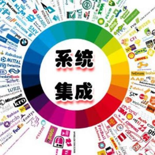 申請涉密信息系統(tǒng)集成資質的單位應具備的基本條件